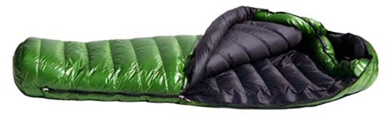 Best Sleeping Bag for Backpacking - 3-Day Backpacking Checklist
