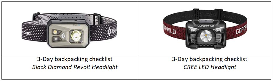 headlamp - 3-day backpacking checklist
