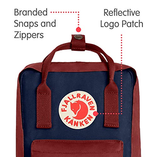 Kanken Mini backpack Fearures - Mini vs Classic